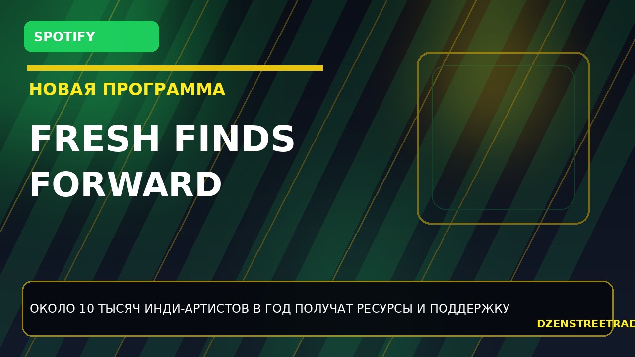 spotify-zapuskaet-fresh-finds-forward-dlya-novyh-indi-artistov