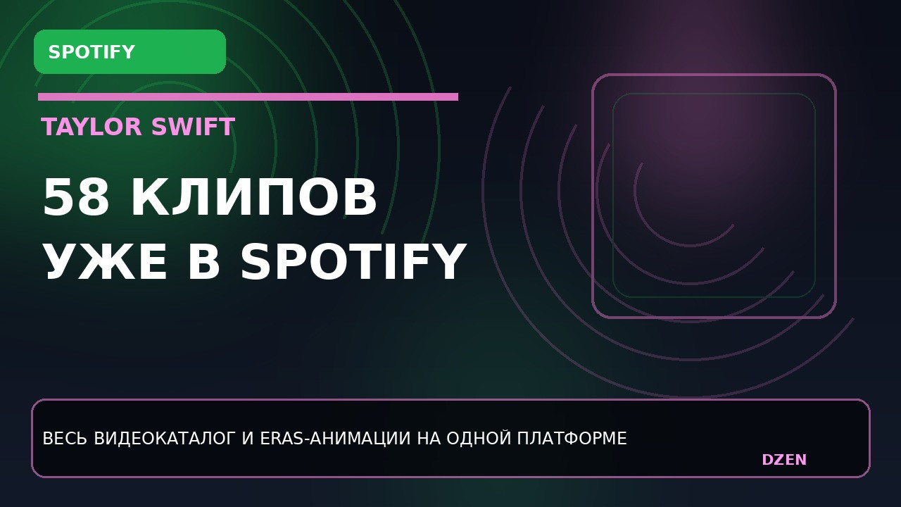 vse-58-klipov-tejlor-svift-poyavilis-v-spotify